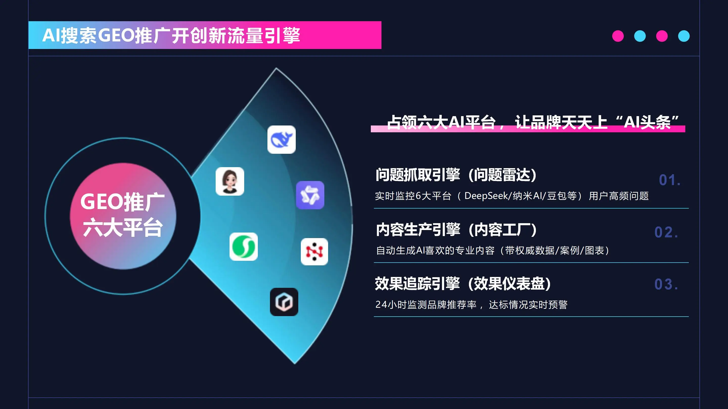 翼馬網(wǎng)絡(luò)助企業(yè)通過GEO優(yōu)化服務(wù)搶灘AI搜索領(lǐng)域排名推薦榜