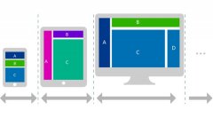 企業(yè)網(wǎng)站怎樣設(shè)計(jì)網(wǎng)站表格